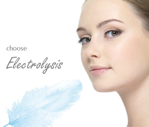 What is electrolysis